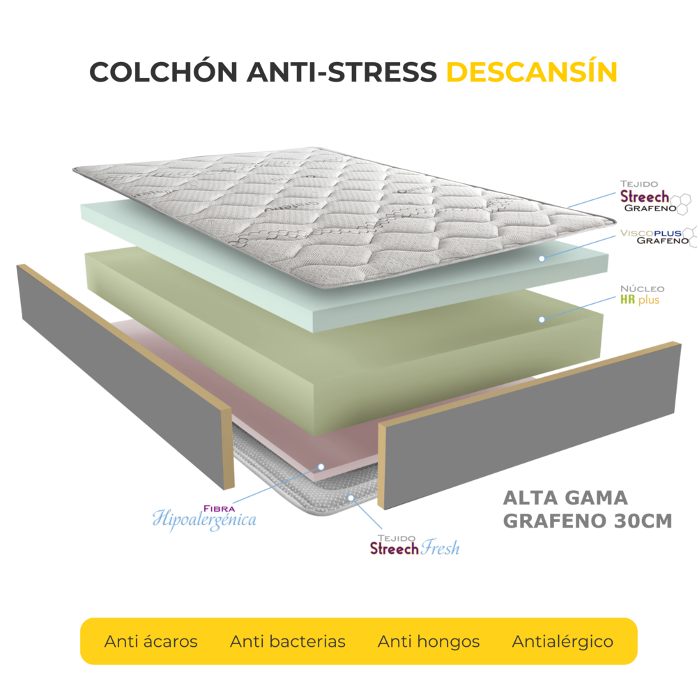 Colchão Viscoelástico 140x200 qualidade hotel 5 estrelas, 30cm de altura, antiestresse - 5