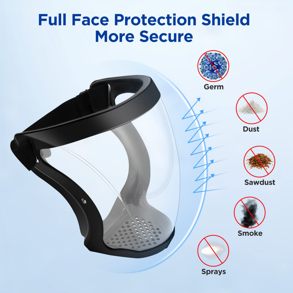 Visor de proteção, Máscara facial transparente anti-embaciamento, Escudo facial completo protetor, Viseiras de segurança HD reutilizáveis - 4