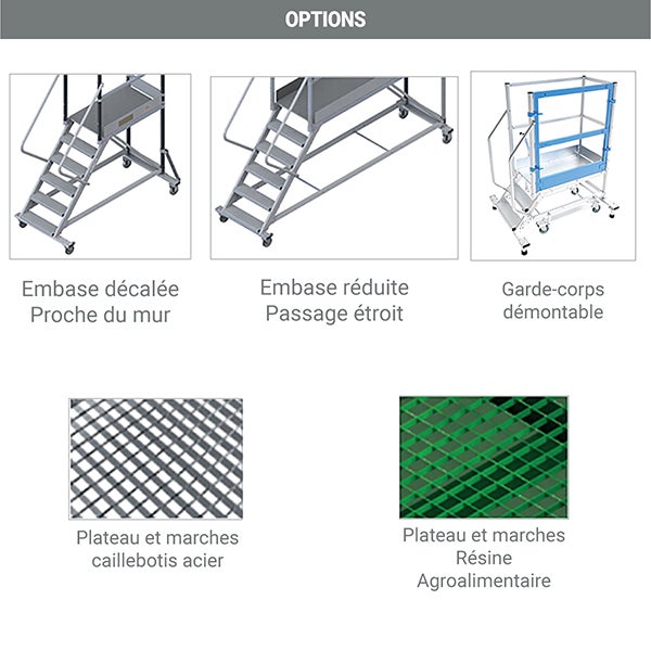 Plateforme roulante 8 marches - Hauteur max. de travail 3.60m - PTF208-PT-CM - 6