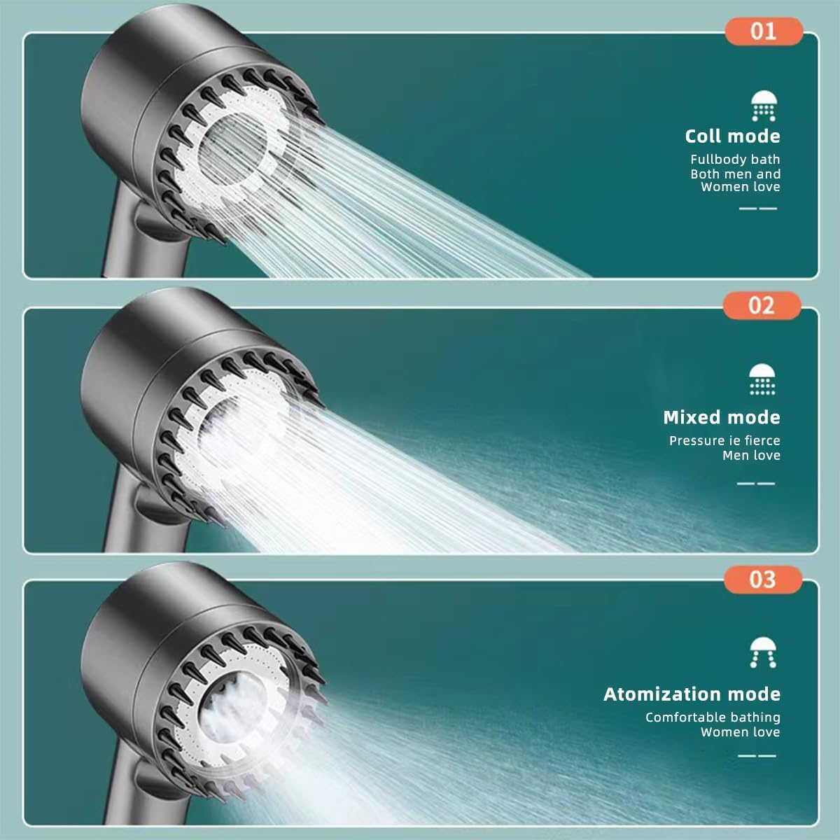 3 Modes Pommeau de Douche Haute Pression, Pommeau de Douche, Pommeau de Douche Economie Deau, Douchette, Pommeau de Douche Filtrant, SPA Pomme - 3