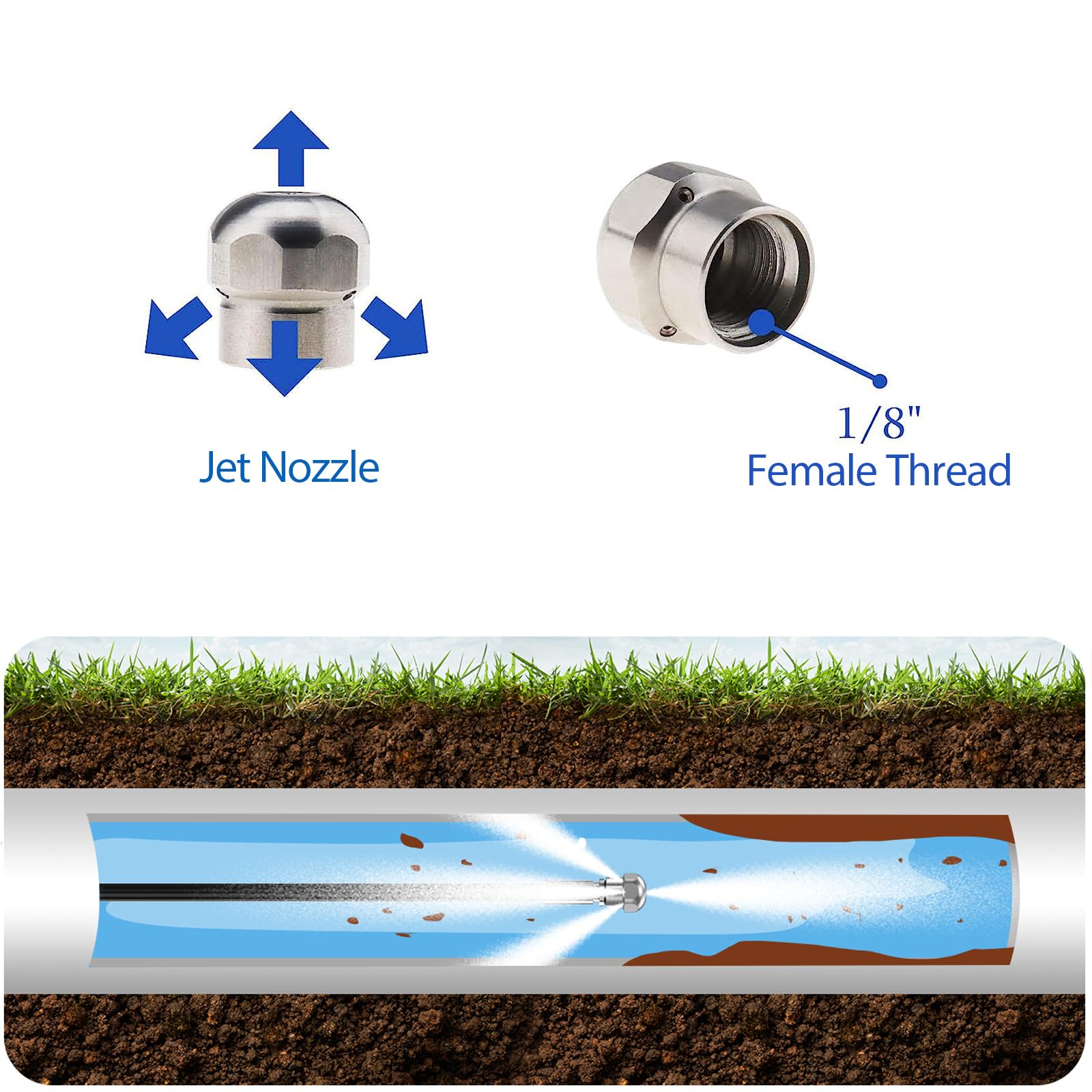 15m Déboucheur Canalisation Compatible avec Karcher Nettoyeur Haute Pression Déboucheur Canalisation Professionnel Compatible K2 K3 K4 K5 K7 180Bar - 2