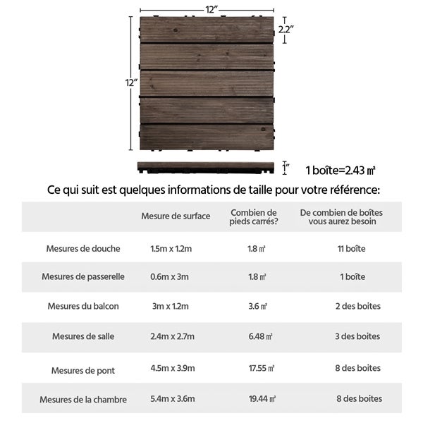 Lot de 27 Caillebotis Bois Exterieur Noir 5 lattes Yaheetech - 2