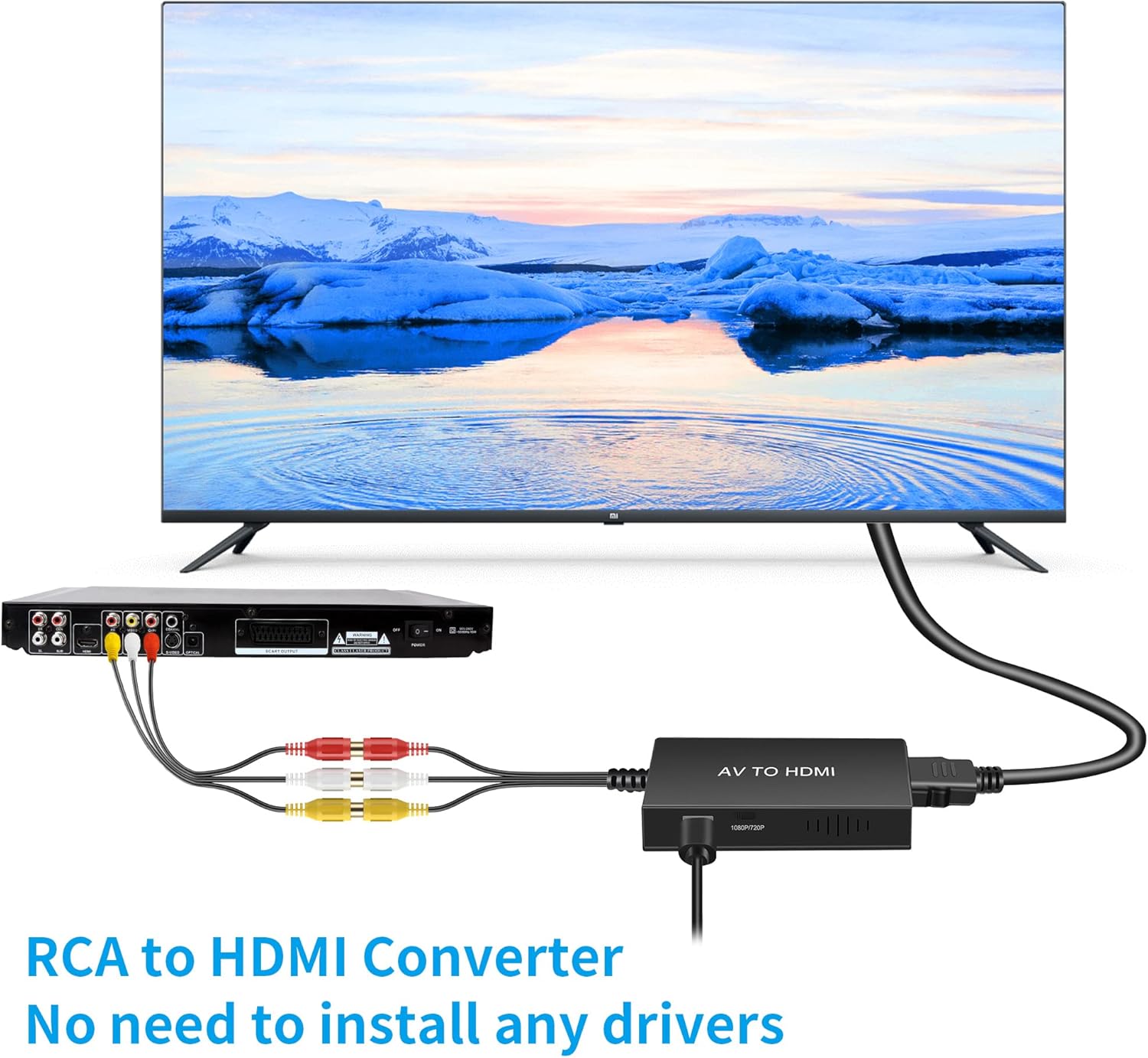CSL - Convertisseur RCA vers HDMI - Adaptateur Composite AV