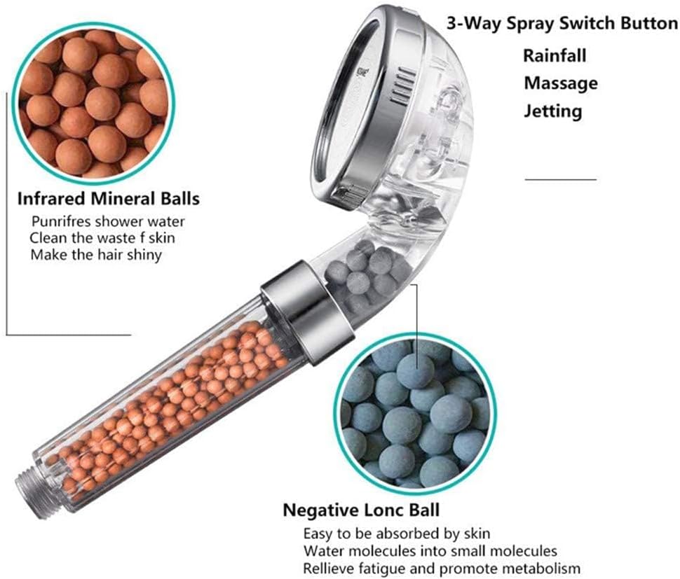 Soffione Doccia Portatile Filtrato Ad Alta Pressione | 3 Modalità Pioggia Getto Massaggio | Addolcitore Con Perle Minerali | Rimuove Cloro E Fluorina - 3