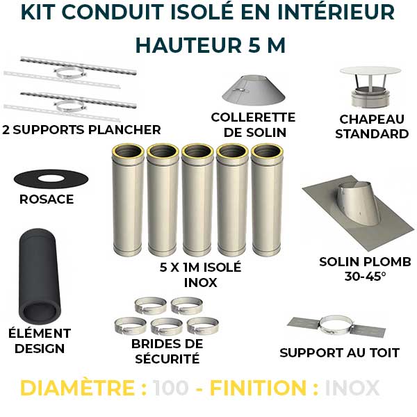 KIT CONDUIT ISOLE POUR INSTALLATION INTÉRIEURE - HAUTEUR 5 MÈTRES ...