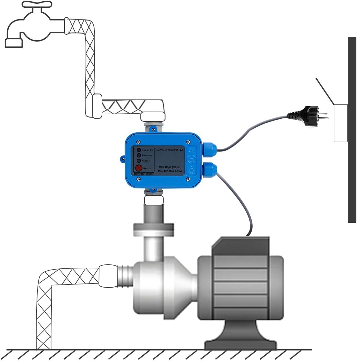 Presostato para bomba de agua, 10 bar, eléctrico, arranque/parada automático, con cable, azul. - 6