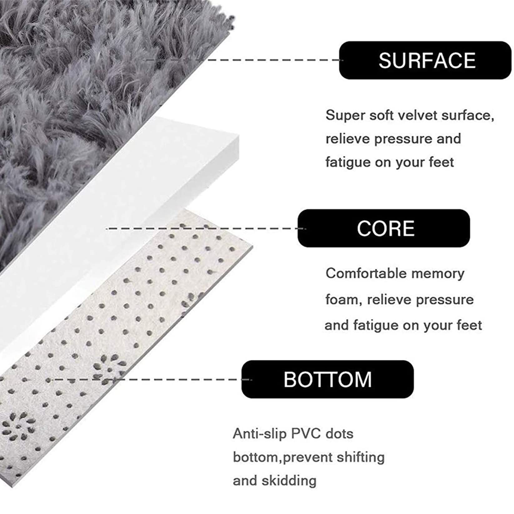 Tapete de sala de estar cm macio e lavável fundo antiderrapante imitação pele ovelha decorativa para sofá poltrona cadeira estilo acolhedor moderno - 5