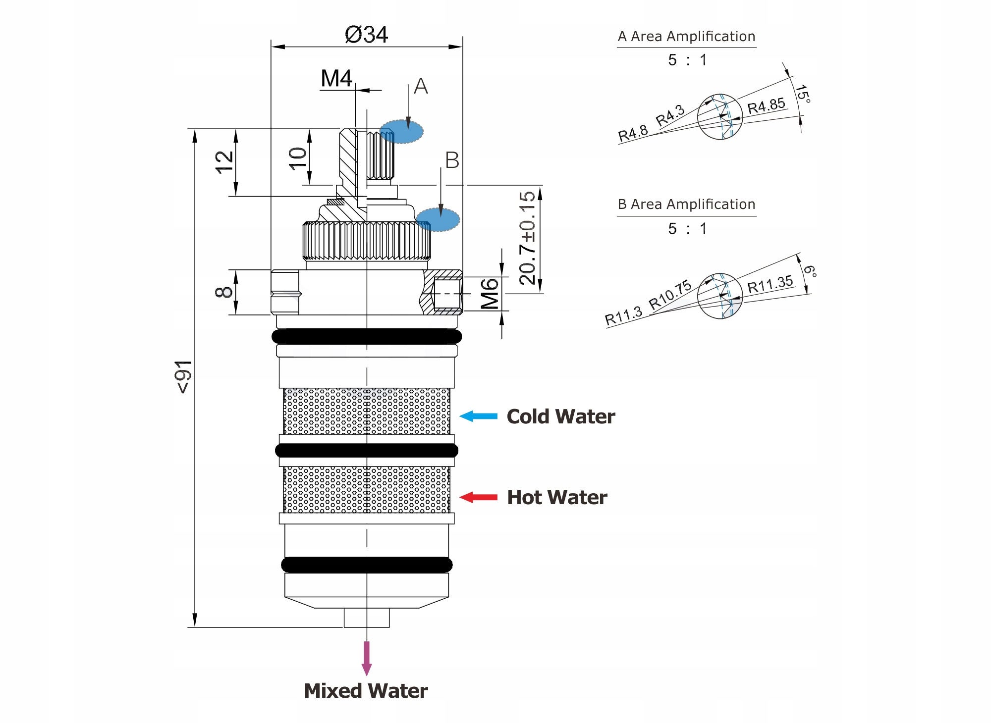 OMNIRES CZ0774 GŁOWICA TERMOSTATYCZNA DO BATERII PRYSZNICOWEJ Y1244 - 5