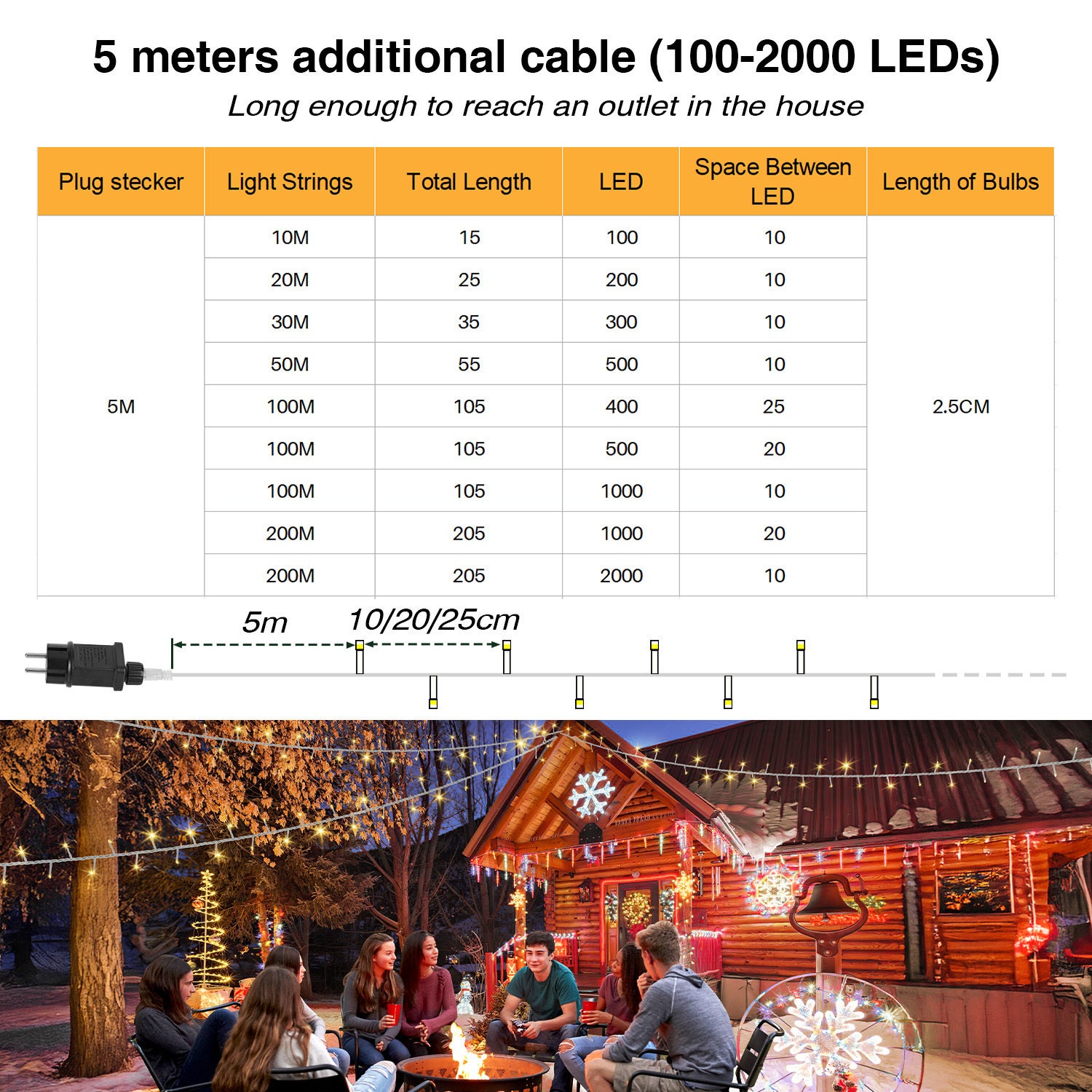 Best Goods Ghirlanda Natalizia LED 2 Metri Con Pigne E Bacche Rosse – Luci Gialle Calde, 20 LED, A Batteria, Per Interni/Esterni.