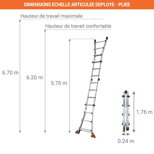 Échelle multifonctionnelle Eurobriko 5 marches 6+6 Facal - 2