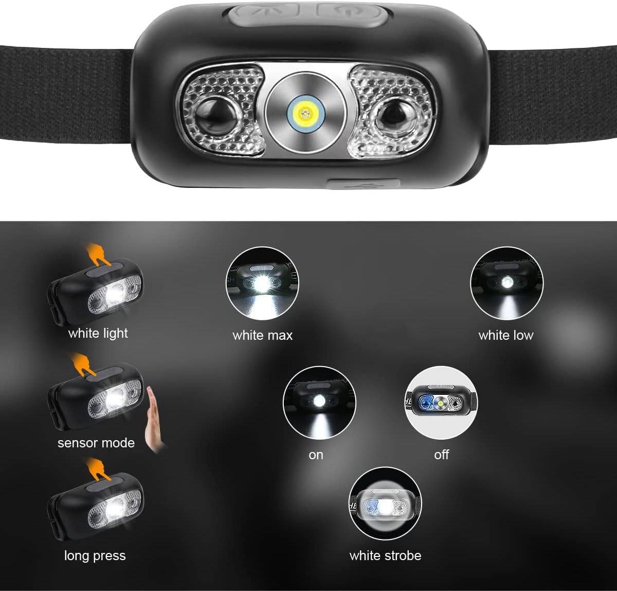 Lampe frontale [Lot de 2], puissante lampe frontale 200 lm avec 3 modes + capteur SOS, lampe frontale ultra-légère et réglable - 2