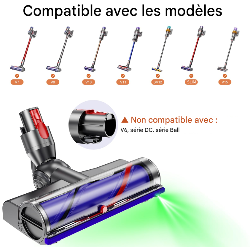 Brosse d'aspirateur Dyson - Compatible V7/V8/V10/V11/V15/G5 - Accessoire Original - 7