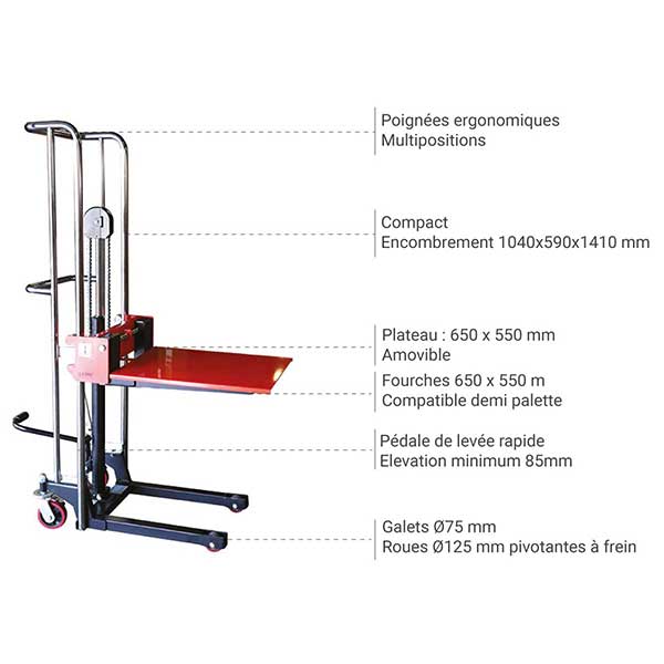 Gerbeur manuel - Charge 400kg - Levée de 85 à 1200mm - SPJ4120 - 3
