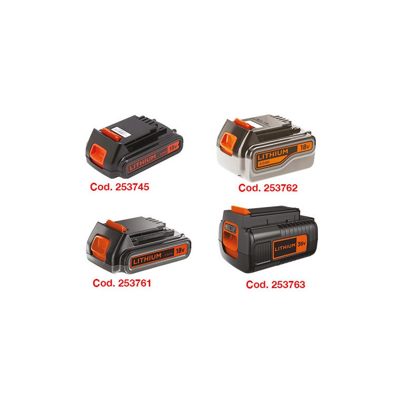 Akumulator BLACK+DECKER BL20362-XJ Litowo-jonowy 36V 2Ah