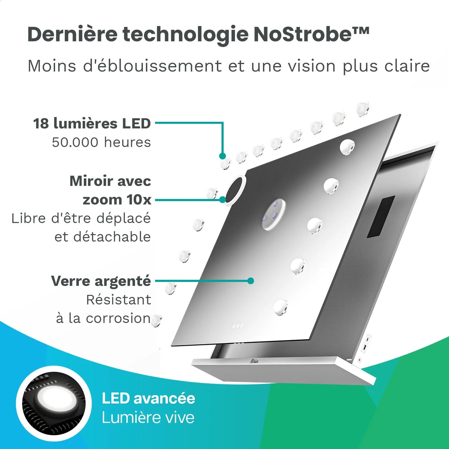 Miroir de maquillage Mirlux Hollywood 80x60 cm - 2 haut-parleurs Bluetooth - Ports de chargement USB et USB-C - Blanc - 3