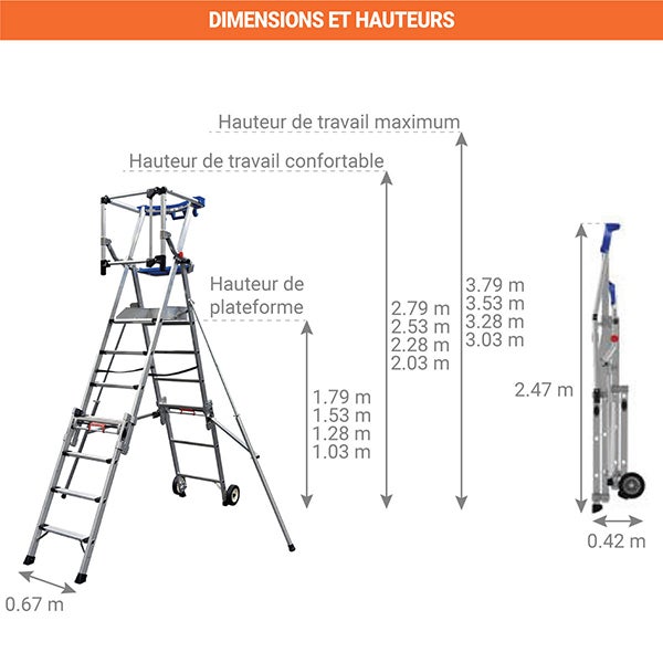PIRL Alu télescopique de 4 à 7 marches - Hauteur max. travail 3.79m - PIRLXT7-P/ALU - 2