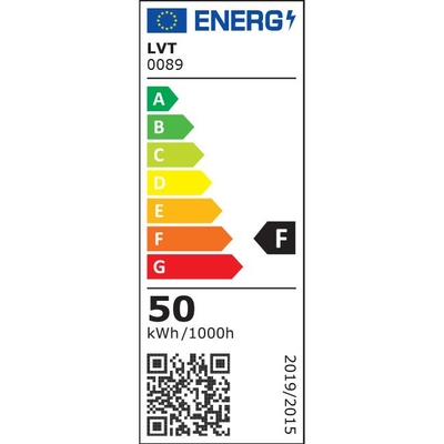 Etykieta energetyczna