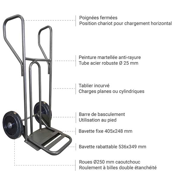 Diable - Pelle fixe 238x405mm - charge 250kg - Roues caout. élast. noir silencieux - DVPF2-RSN-BR - 3