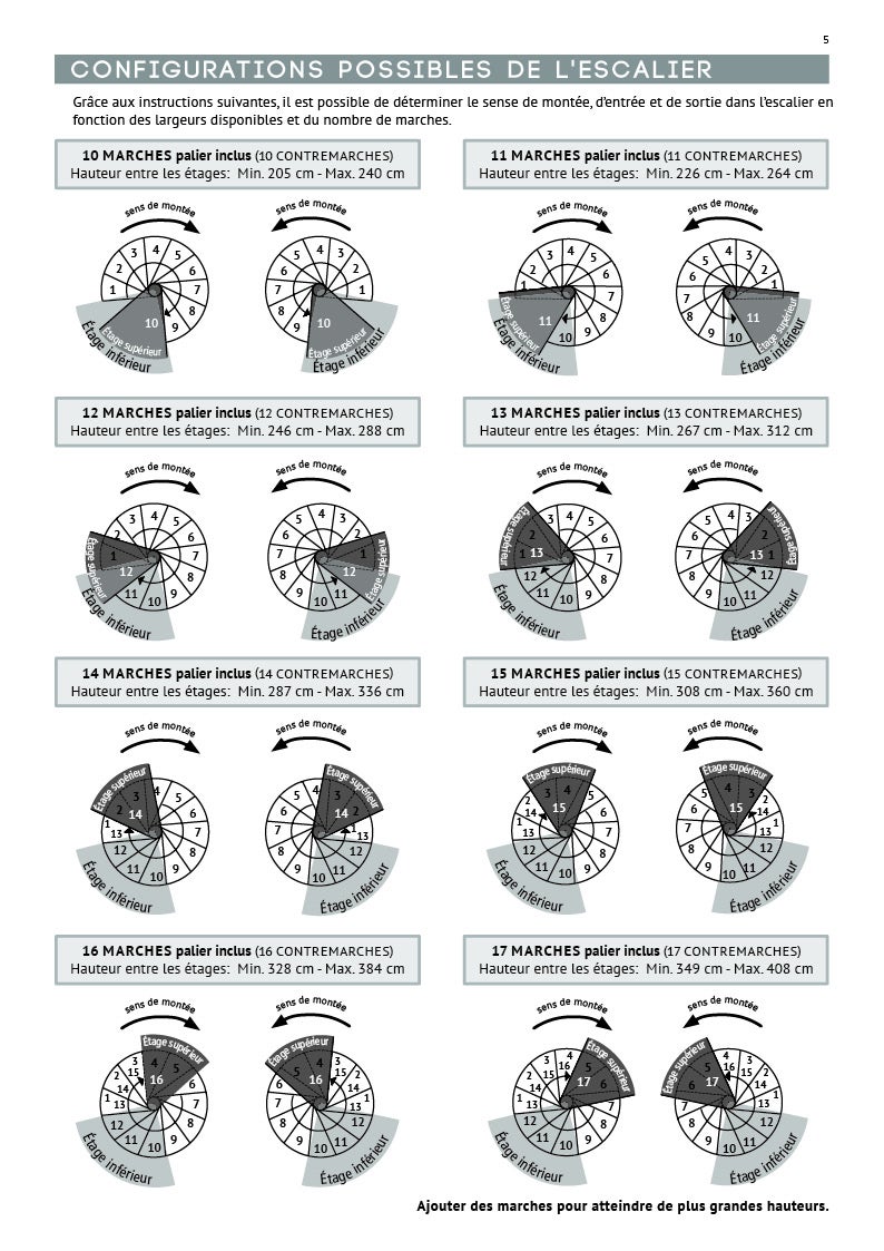 Luna - Escalier en colimaçon - Ø 120 cm - 13 Marches - 5