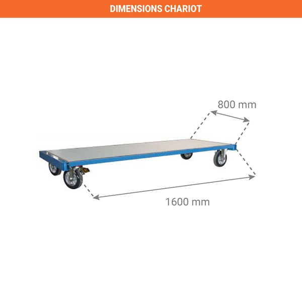 Chariot charge lourde - Composition : 2 ridelles et roues en rectangle - 800008878 - 2