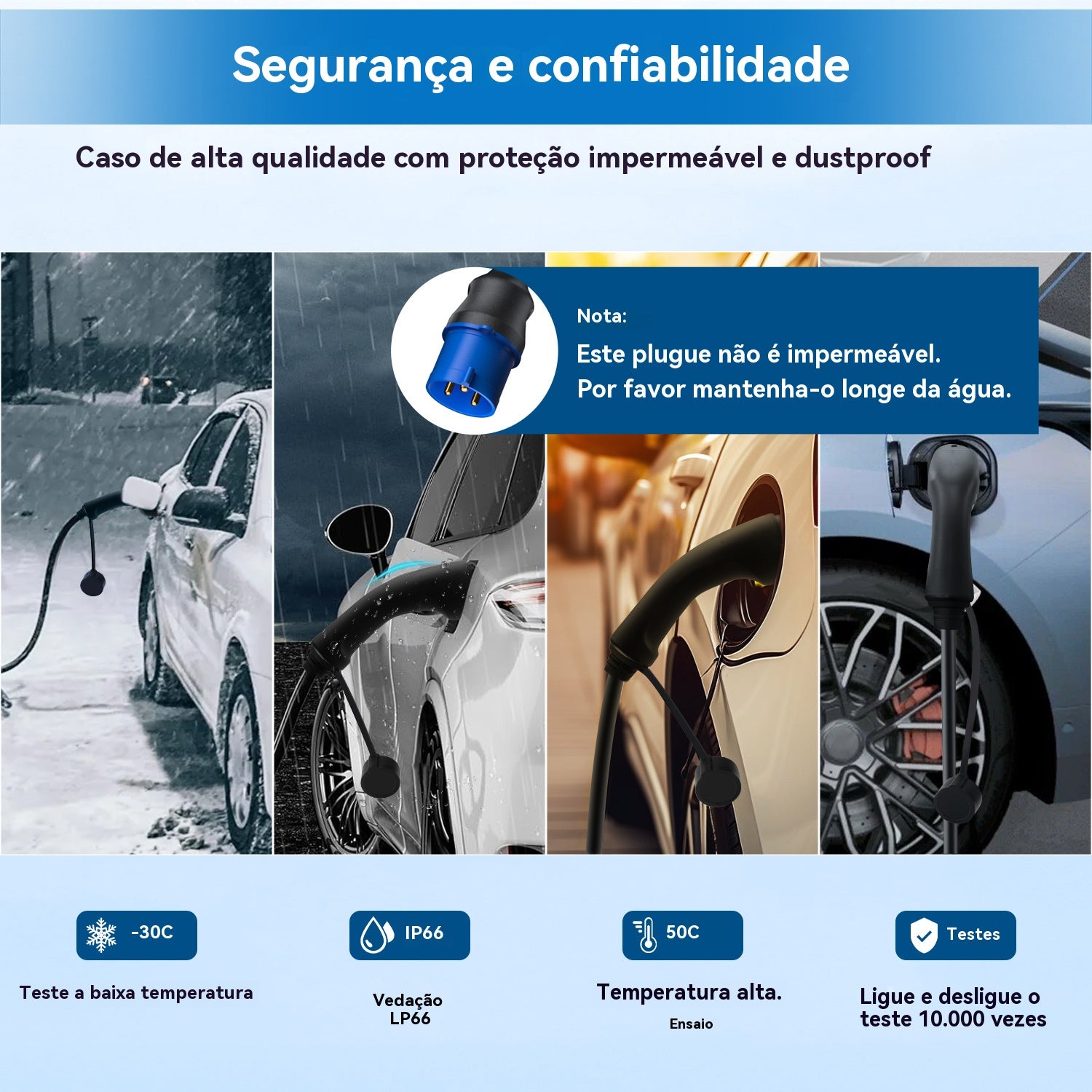 Carregador para Veículos Elétricos 7 kW 32A Monofásico Tipo 2 - Cabo de 6 m com tomada CEE 7/7, Adaptador, Certificação IEC62196 & IP65 HEXINE - 5