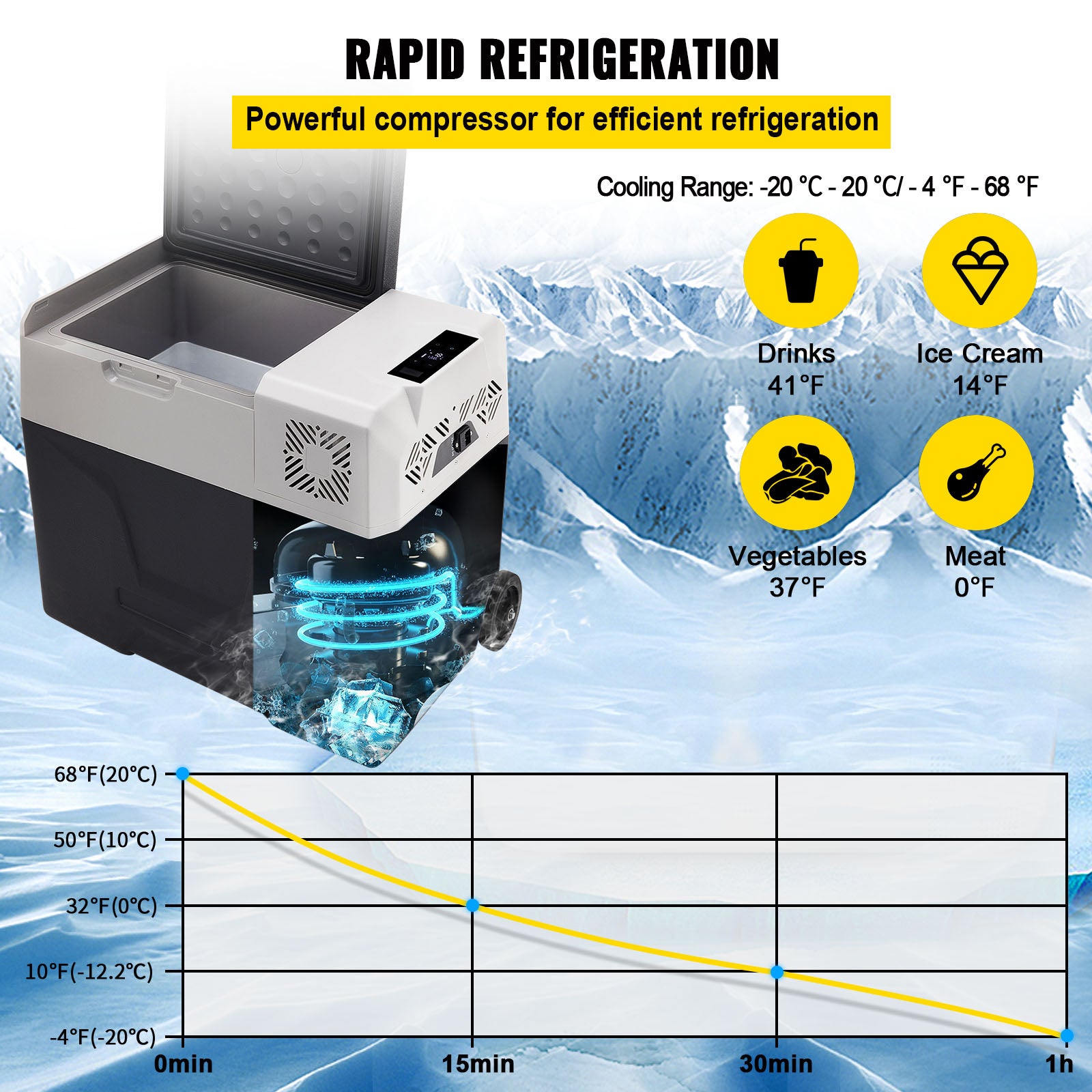 Réfrigérateur voiture SucceBuy 50L / 52,8QT,congélateur portable -4℉ à 68℉,zone unique avec roues et poignée,refroidisseur pour camping extérieur - 6