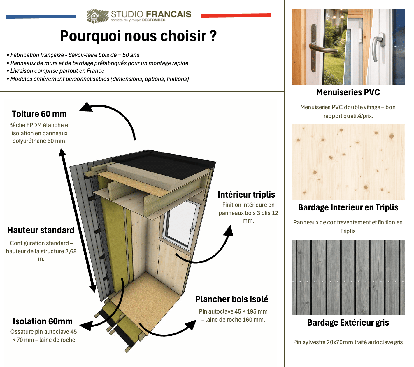 Bureau de jardin bois en bois 5,5 x 3,5 x 2,7 m avec plancher isolé - 3