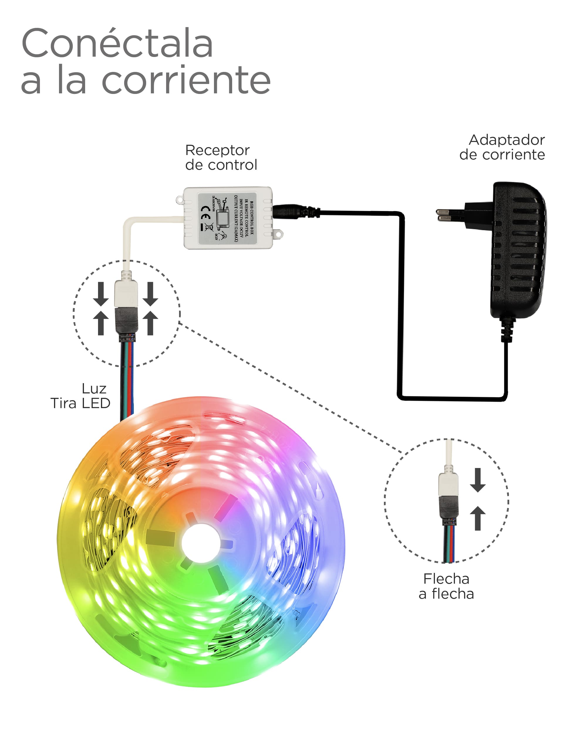 Bandes LED KSIX 12W (5 m) - 9