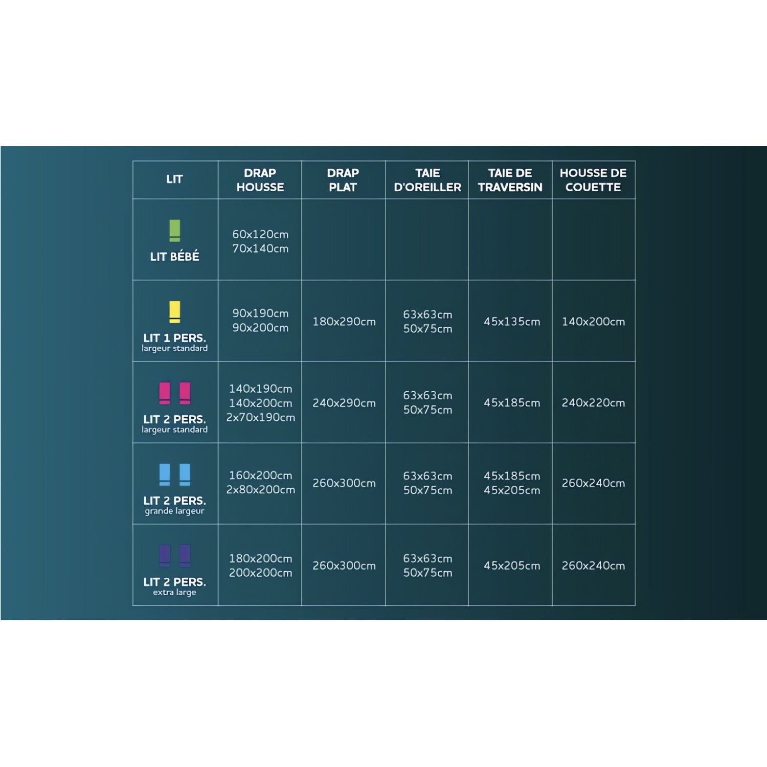 Drap housse en coton 57 fils 140x190 cm UNI vert d'eau, par Soleil d'ocre - 6