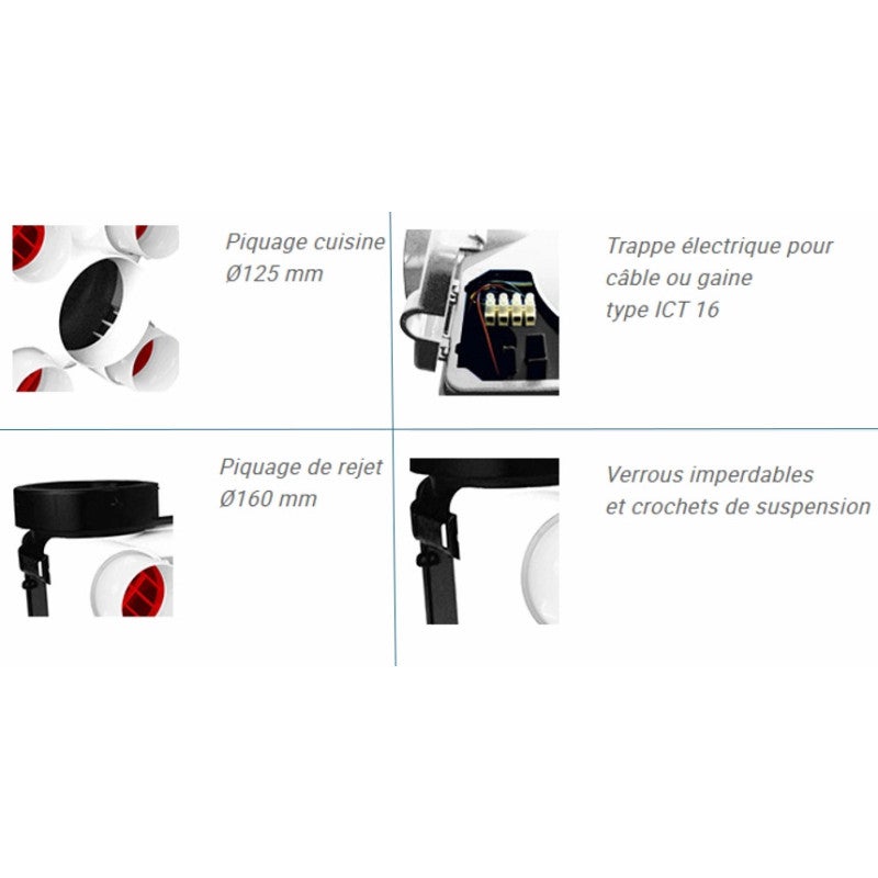 Kit VMC simple flux hygroréglable - HYDRA ECOWATT+ KHB T3/7 P - 604223 S&P UNELVENT - 604223 - 3