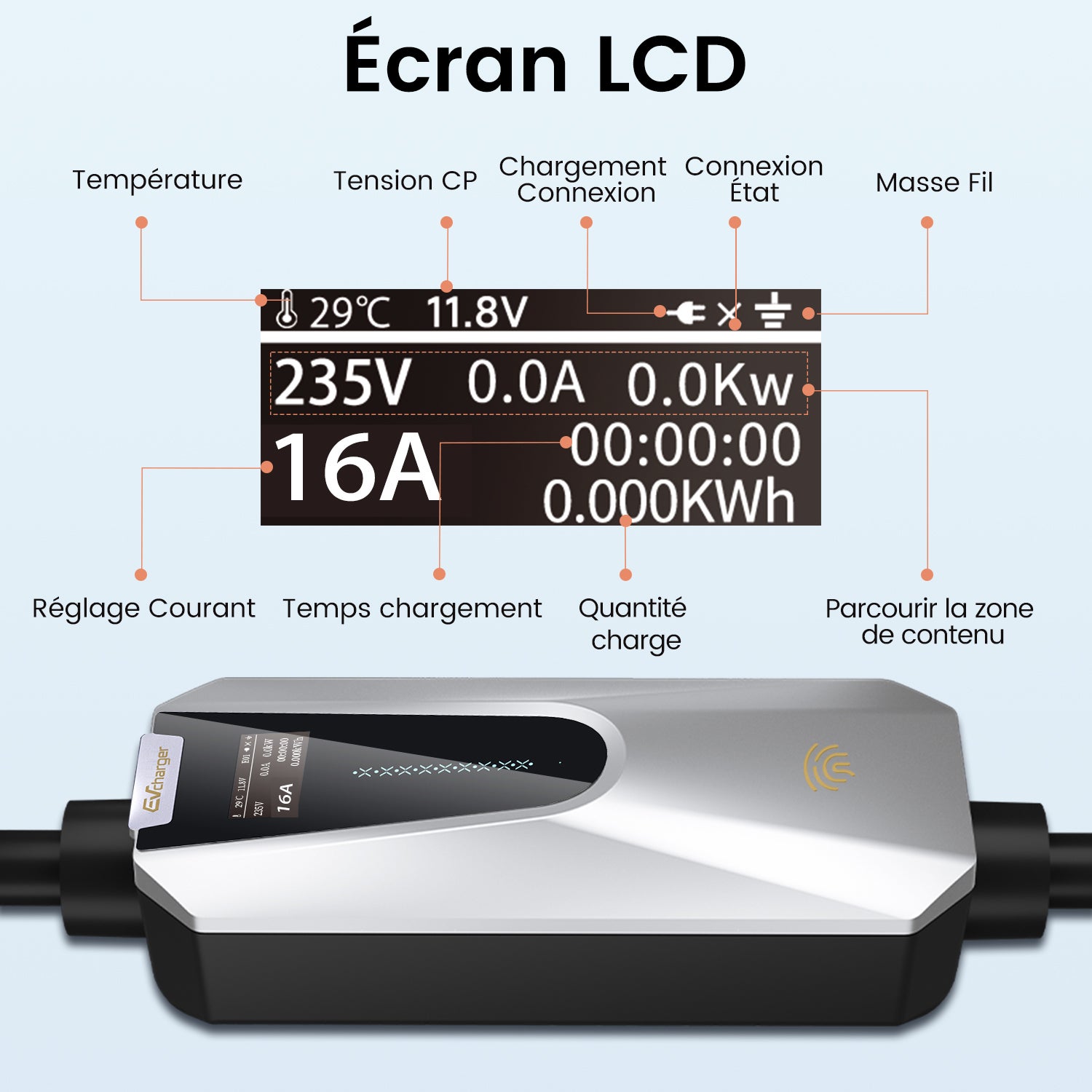Carregador de parede móvel de 11 kW, carregador portátil EV de 5 m [trifásico 6-16 A], cabo de carregamento tipo 2 com aplicação inteligente, temporiz - 7