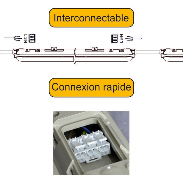 Réglette LED étanche 1500mm 55W 6600 LM 4000K IP65 - interconnectable - garantie 5 ans - 2