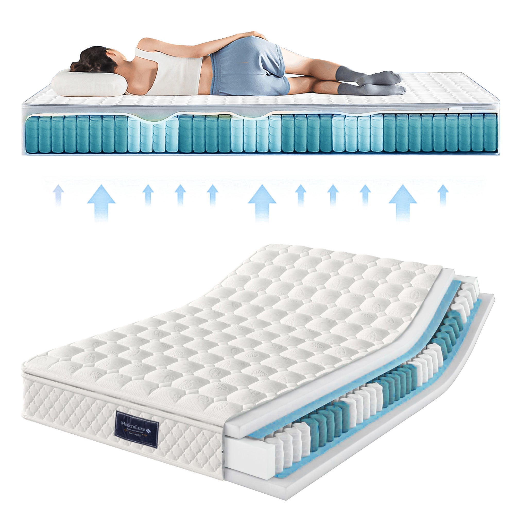 Sommier + Matelas Ressorts Ensachés 7 Zones AMARANTE - 160 X 200 Cm