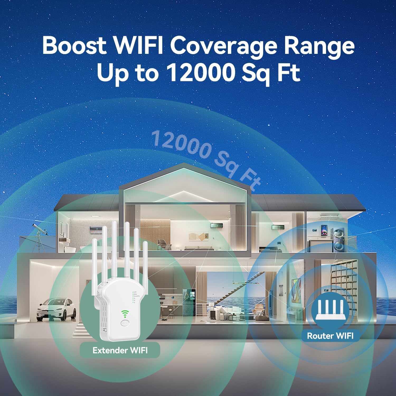 Répéteur WiFi Double Bande 1200 Mbps - 4 Antennes, Mode Répéteur/routeur/AP, 2 Ports LAN, Compatible Toutes Box