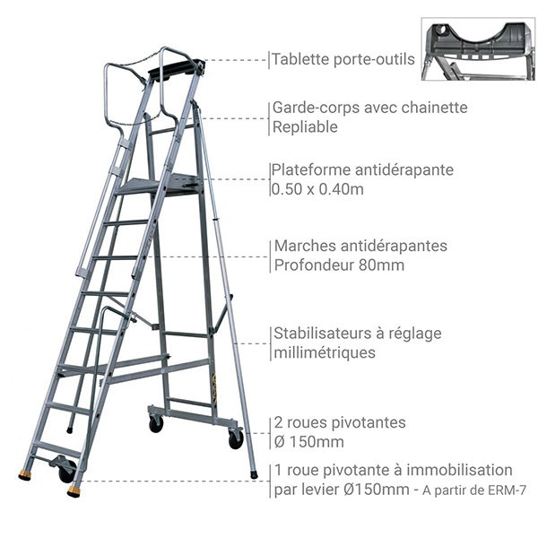 CENTAURE - Plate-forme rayonnage ERM pour accéder en toute sécurité aux rayonnages, rack de stockage et machines - Aluminium - 10 marches - 6