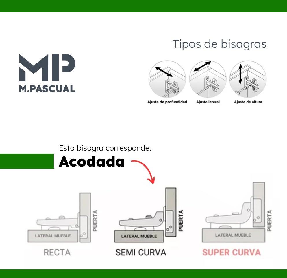 Pack 20 Bisagras Cazoleta Acodadas Clip con Freno y Regulación | Ø35 mm | Cocina y Armario | Soft Close | M.Pascual - 5