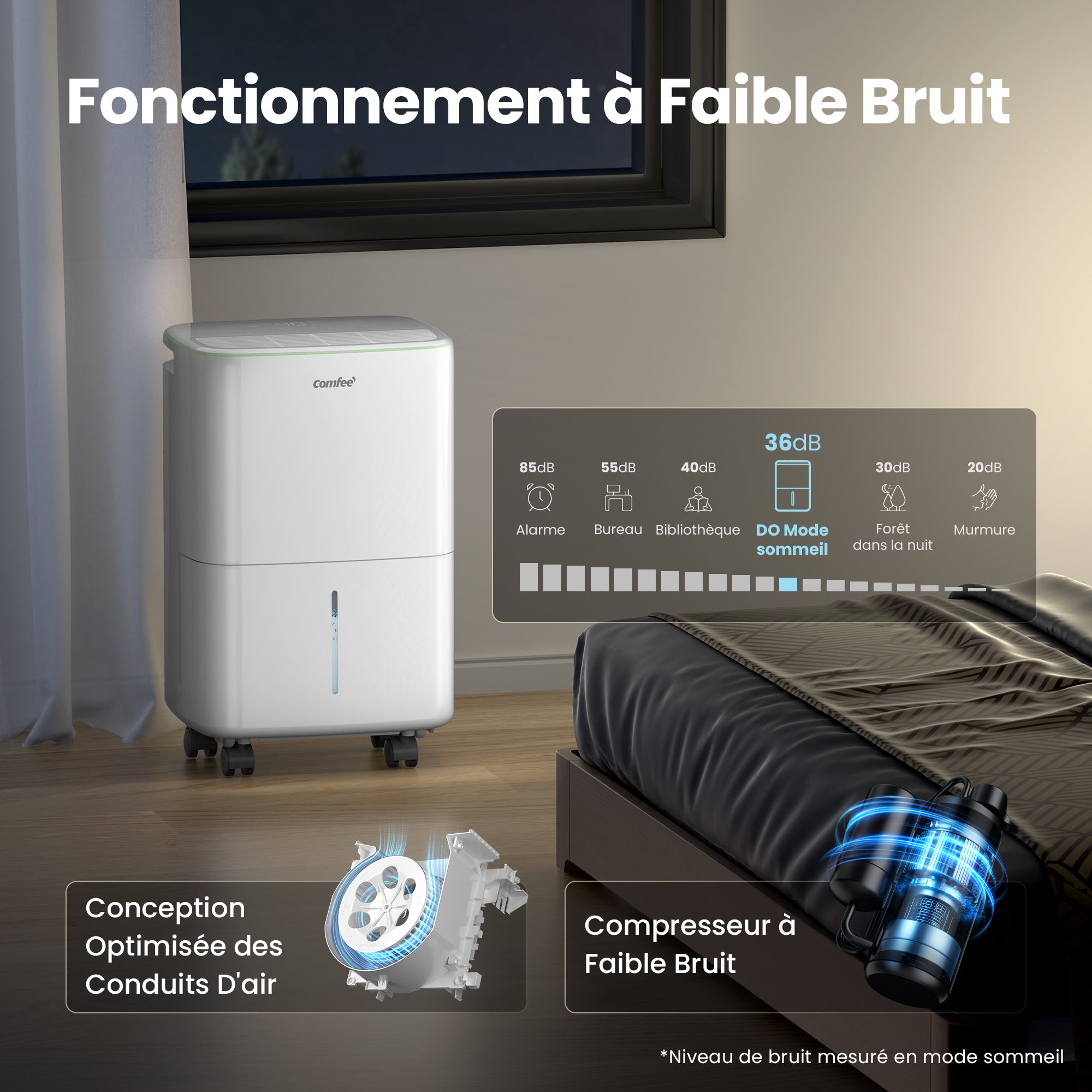 2025 COMFEE Déshumidificateur Portable 12L/Jour, 3 Modes au Choix, Réservoir Amobile 2,5L, Drainage Continu, Minuterie 24h- Pour Pièce de 20 à 35㎡ - 6
