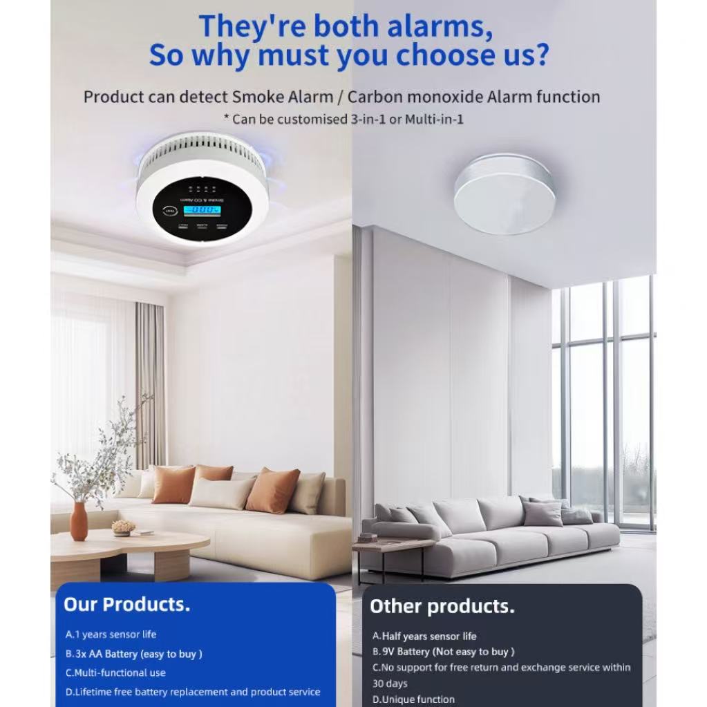 LOLLANDA Detector de humo, alarma de monóxido de carbono, alarma audible y visual de 85 decibeles, con pantalla LED, alarma de incendio. - 8