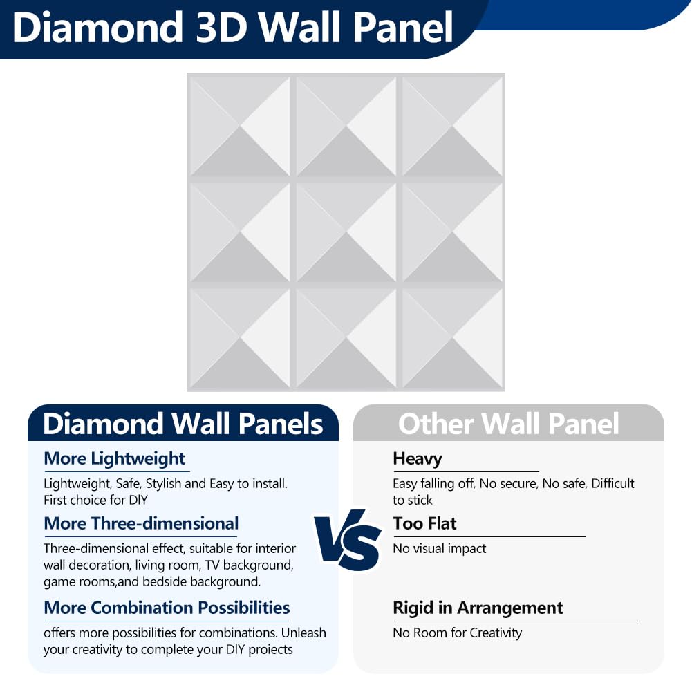 Carrelage mural 3D 30 x 30 cm, revêtement mural en PVC, imperméable, facile à installer, adapté au salon, à la chambre à coucher(15 pièces) - 6
