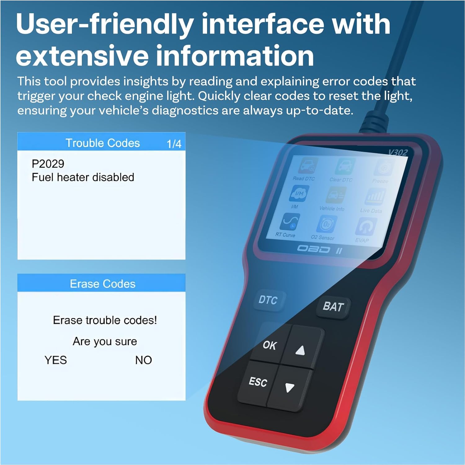 Ferramentas de diagnóstico OBD2 Scanner por - Leitor de código de verificação do motor com reinicialização, prontidão I/M, quadro congelado, modo - 5