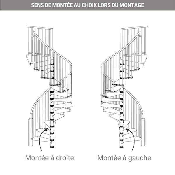 Escalier colimaçon métal 13 marches - Hauteur à franchir 2.52 à 3.05m - Diamètre 160cm - Noir - RONDO160-NN-13 - 5