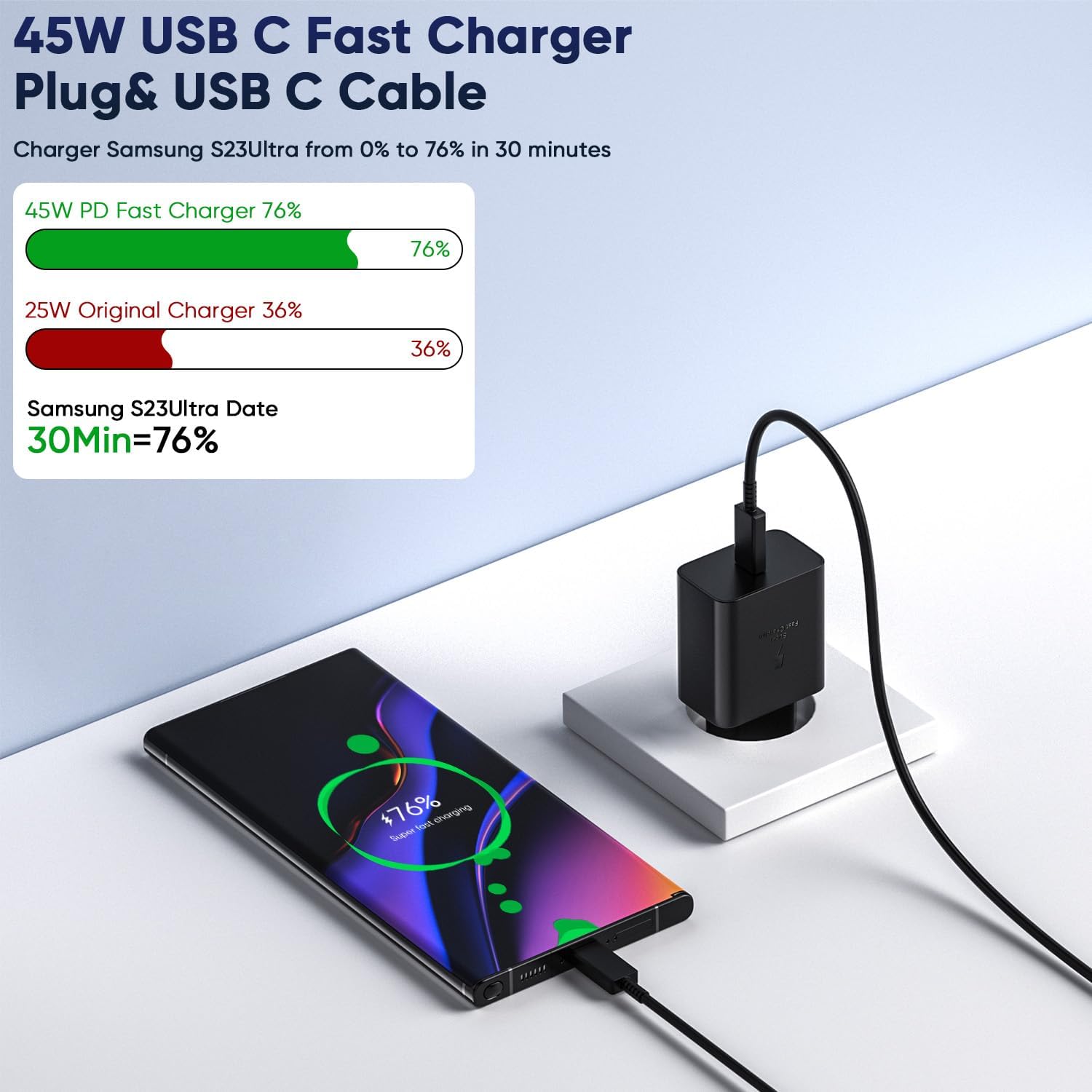 45W Samsung Chargeur Rapide, Port USB Type C Cable Chargeur Samsung Ultra Rapide Chargeur Compatible avec (2m) - 4