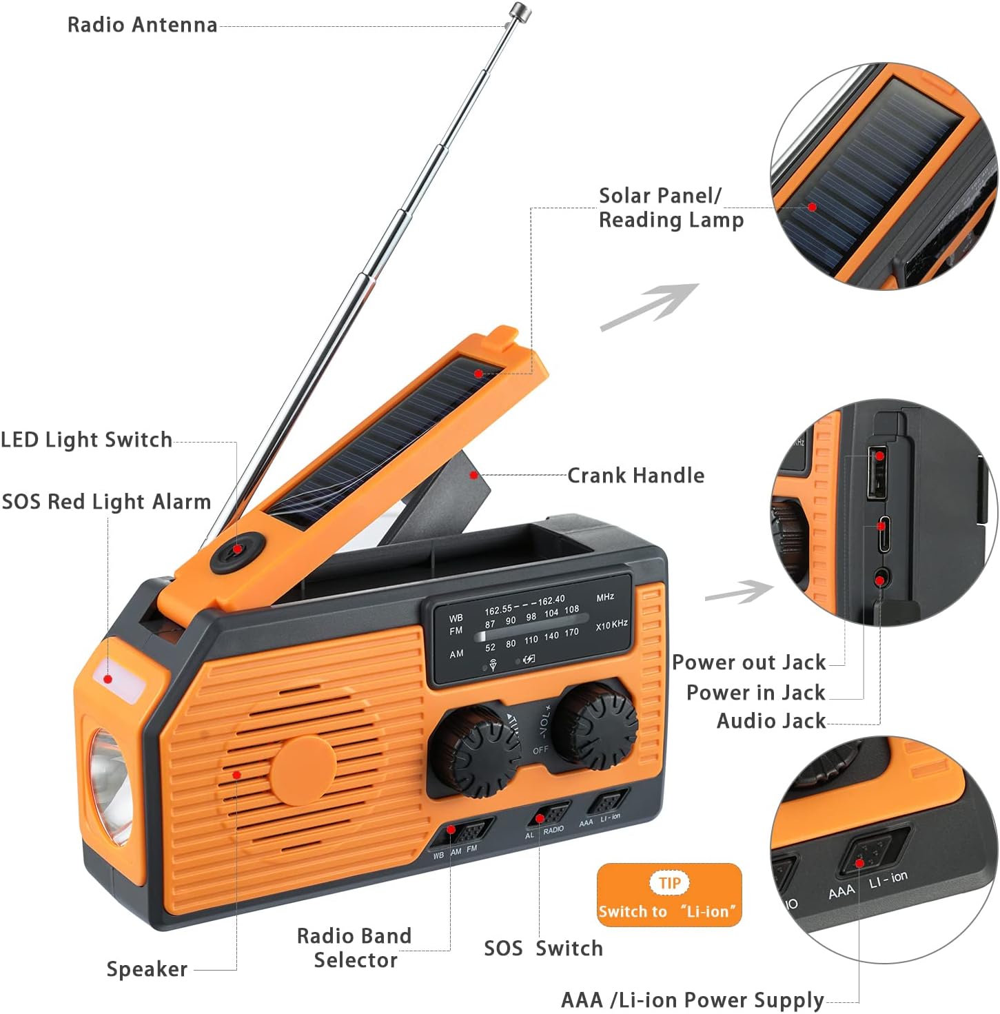 Radio solar AM/FM/NOAA, manivela linterna LED, batería 2000mAh, alarma SOS y cargador para teléfono.Ideal para emergencias y actividades al aire libre - 2