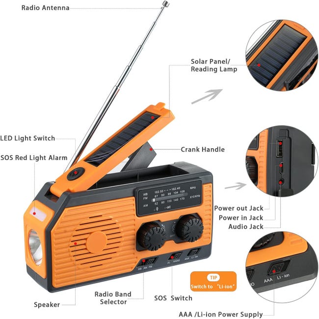 Radio Solare Portatile AM/FM/NOAA Con Power Bank 2000mAh E Torcia LED – Per Emergenze E Campeggio (Rosso)