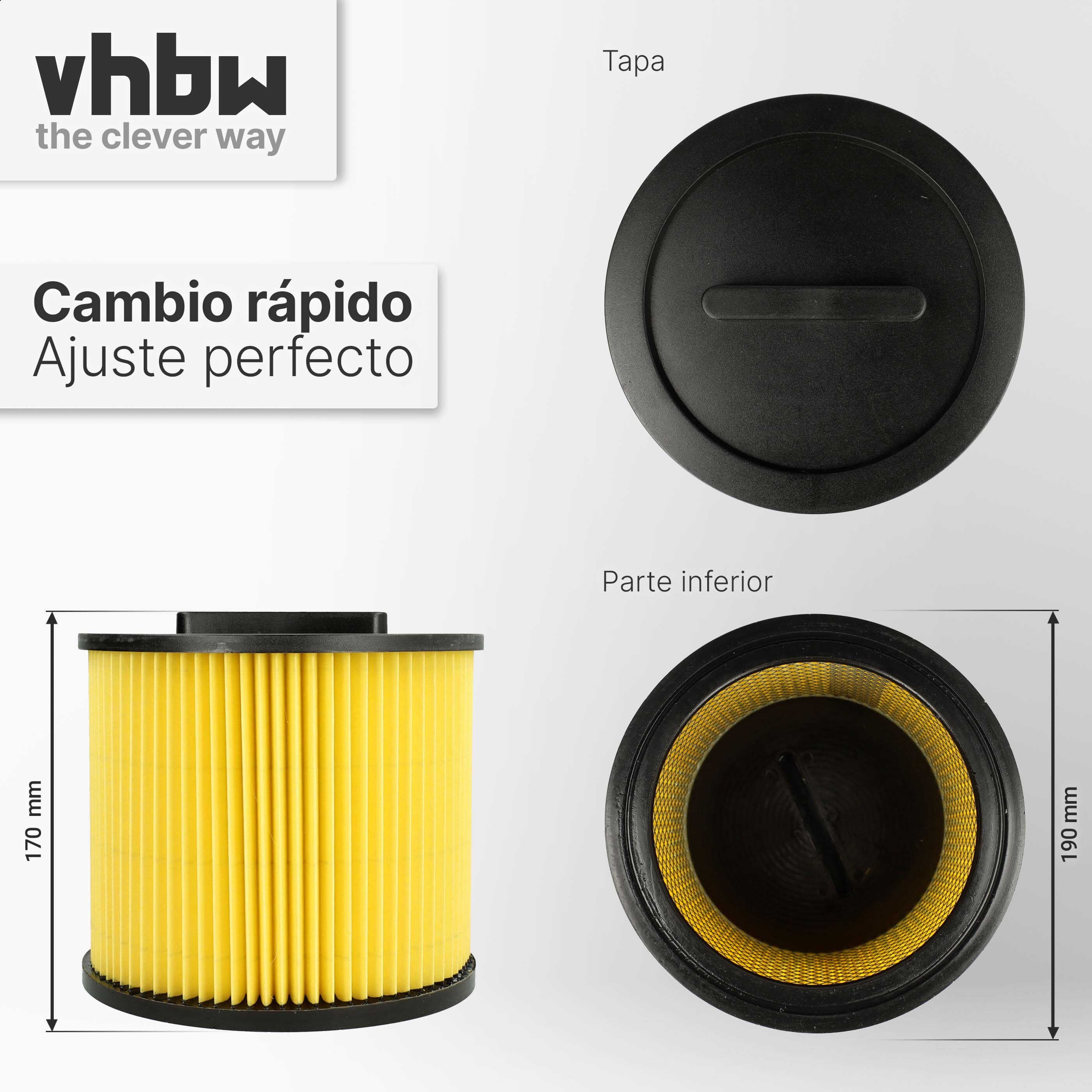 vhbw filtre à cartouches pour aspirateur robot aspirateur multi-usages Thomas Junior 1216, 1230, 1516 - 6