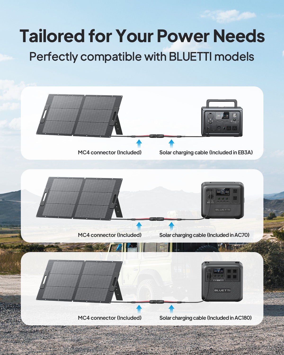 BLUETTI 100W Painel solar para estação de energia portátil AC2A EB3A AC50B AC70 AC180 AC200L AC300, carregador solar dobrável com pernas ajustáveis - 6