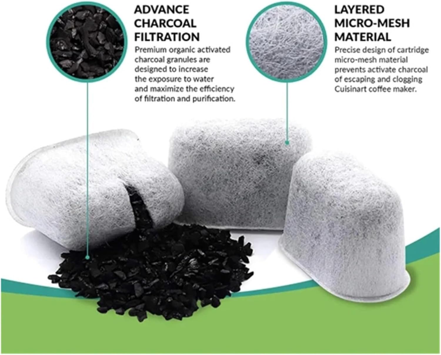 Wymienne filtry węglowe do wody do ekspresów do kawy - Kompatybilne ze wszystkimi ekspresami do kawy - Opakowanie 12 szt. - 5
