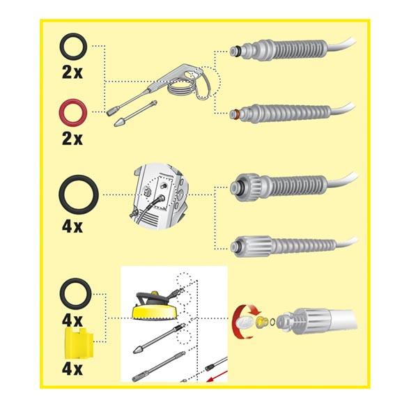 Kit de joints toriques - 2