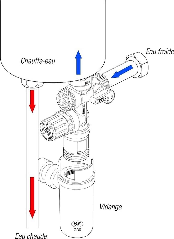COMAP Groupe de sécurité 889 droit avec siphon d'évacuation pour chauffe-eau, cumulus - 20x27 ou 3/4