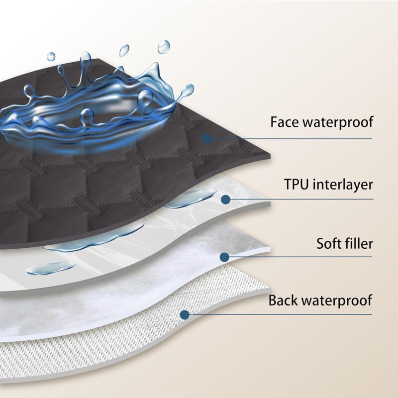 Couverture 100 % imperméable double face pour lit pour chien et chat – Couverture de protection réversible (130 x 200 cm, gris foncé/gris clair) - 3